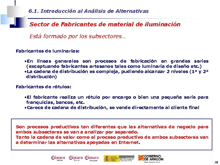 6. 1. Introducción al Análisis de Alternativas Sector de Fabricantes de material de iluminación