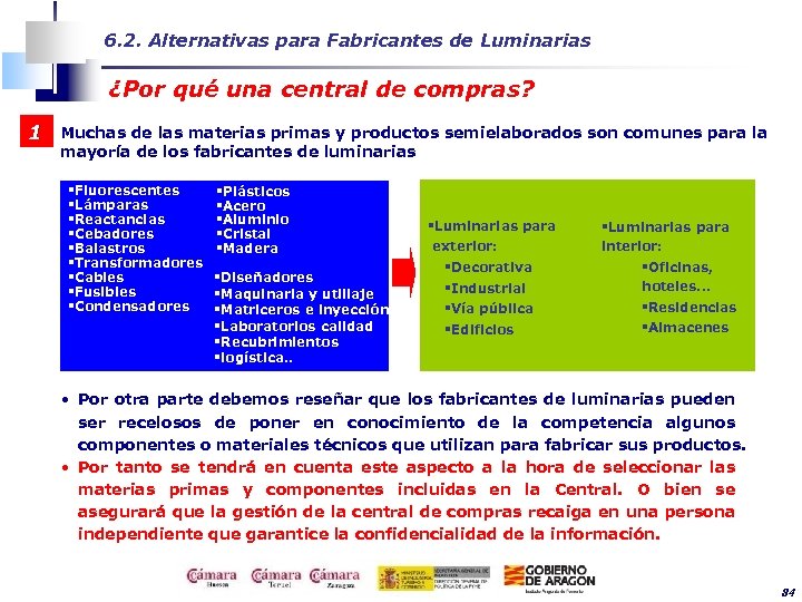 6. 2. Alternativas para Fabricantes de Luminarias ¿Por qué una central de compras? 1