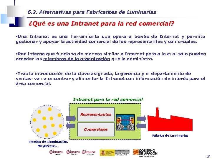 6. 2. Alternativas para Fabricantes de Luminarias ¿Qué es una Intranet para la red