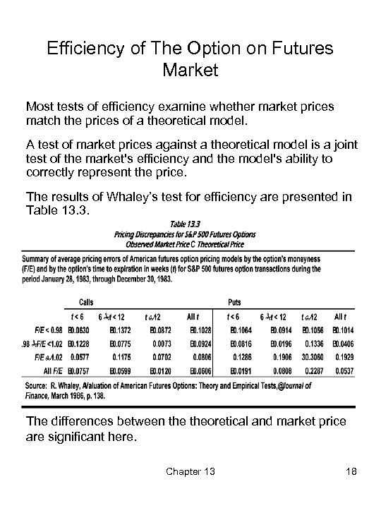Efficiency of The Option on Futures Market Most tests of efficiency examine whether market