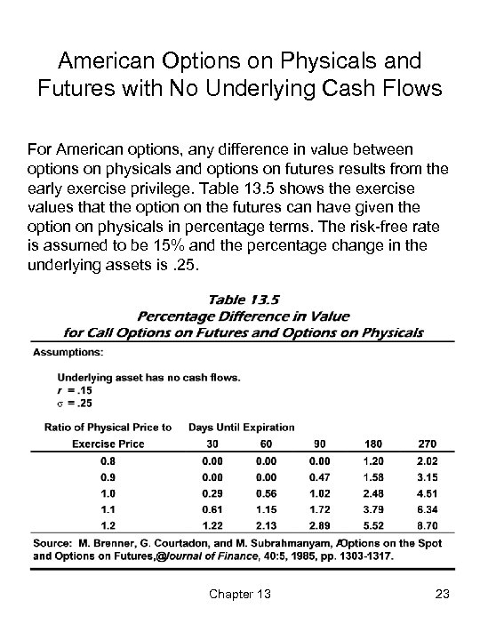 American Options on Physicals and Futures with No Underlying Cash Flows For American options,