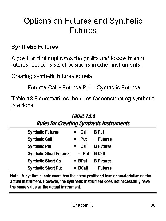 Options on Futures and Synthetic Futures A position that duplicates the profits and losses