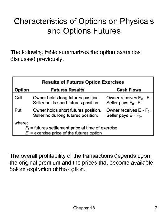 Characteristics of Options on Physicals and Options Futures The following table summarizes the option