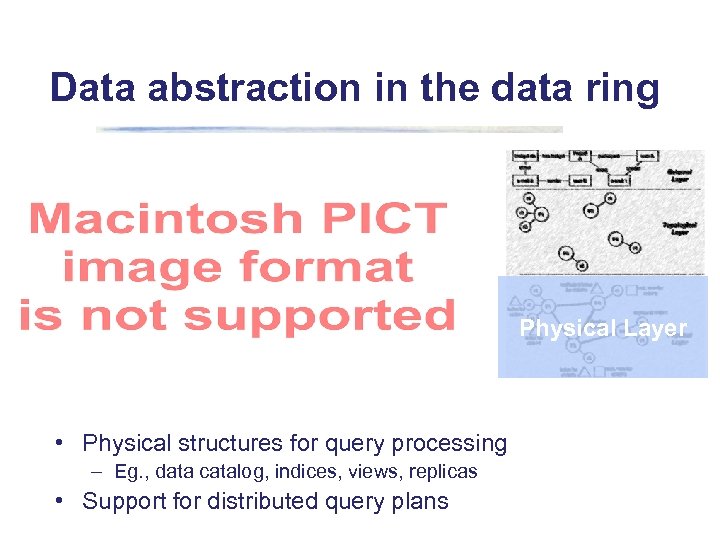 Data abstraction in the data ring Physical Layer • Physical structures for query processing
