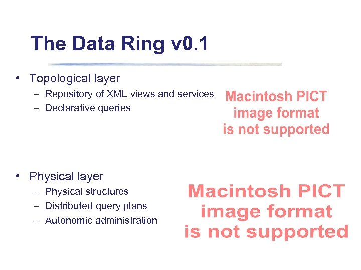 The Data Ring v 0. 1 • Topological layer – Repository of XML views