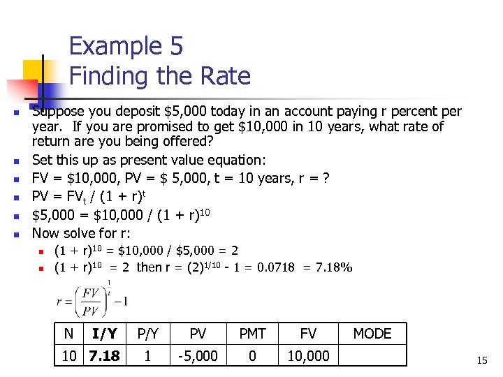 Example 5 Finding the Rate n n n Suppose you deposit $5, 000 today