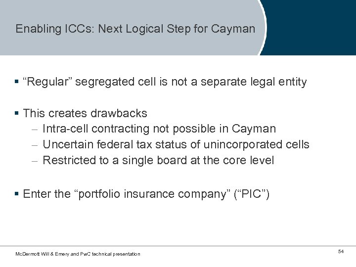 Enabling ICCs: Next Logical Step for Cayman § “Regular” segregated cell is not a