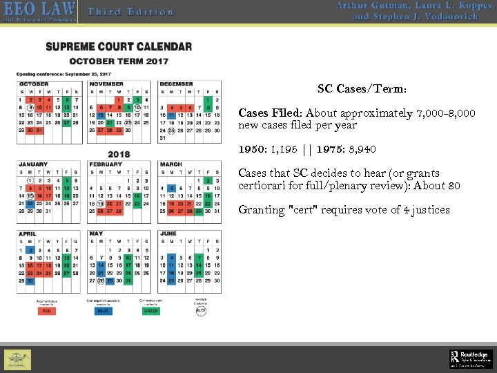 SC Cases/Term: Cases Filed: About approximately 7, 000 -8, 000 new cases filed per