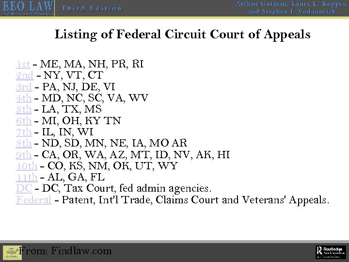 Listing of Federal Circuit Court of Appeals 1 st - ME, MA, NH, PR,