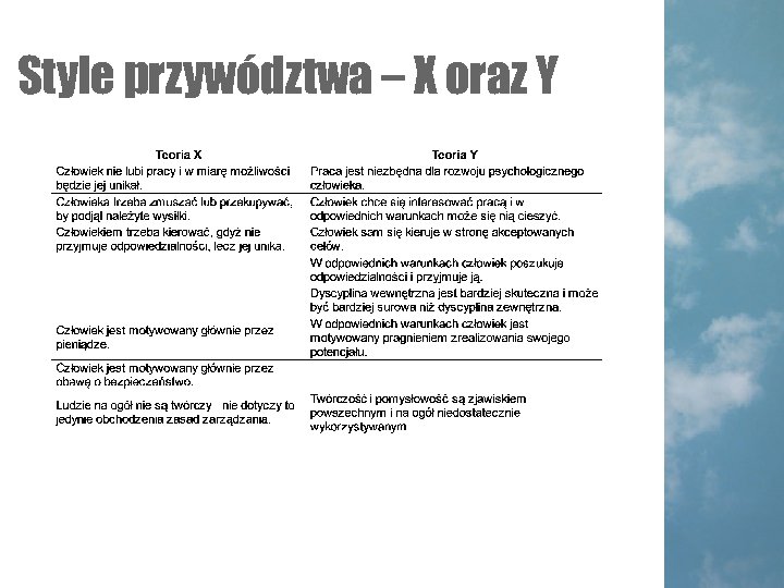 Style przywództwa – X oraz Y 