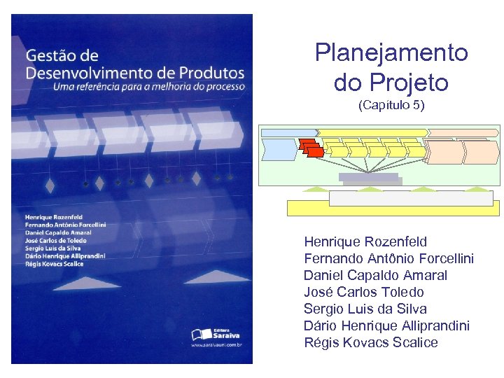 Planejamento do Projeto (Capítulo 5) Henrique Rozenfeld Fernando Antônio Forcellini Daniel Capaldo Amaral José