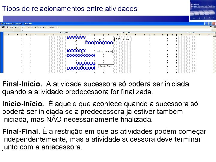 Tipos de relacionamentos entre atividades B A A B Final-Início. A atividade sucessora só