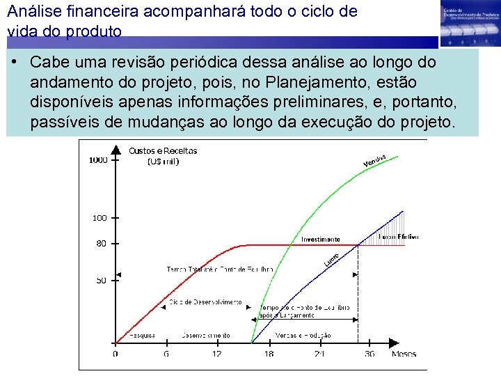Análise financeira acompanhará todo o ciclo de vida do produto • Cabe uma revisão