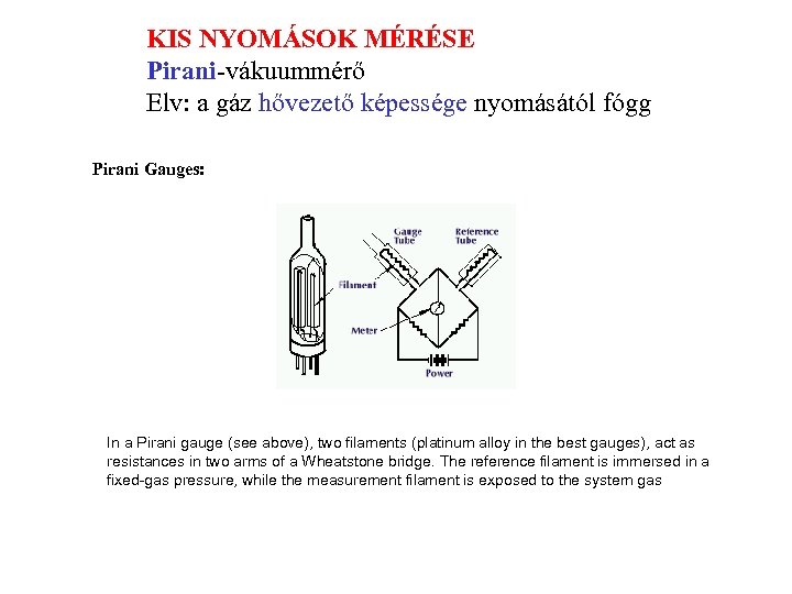 KIS NYOMÁSOK MÉRÉSE Pirani-vákuummérő Elv: a gáz hővezető képessége nyomásától fógg Pirani Gauges: In