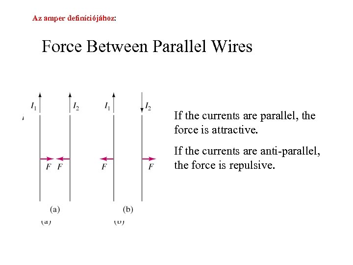 Az amper definíciójához: Force Between Parallel Wires If the currents are parallel, the force