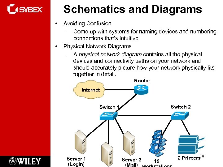 Schematics and Diagrams • • Avoiding Confusion – Come up with systems for naming