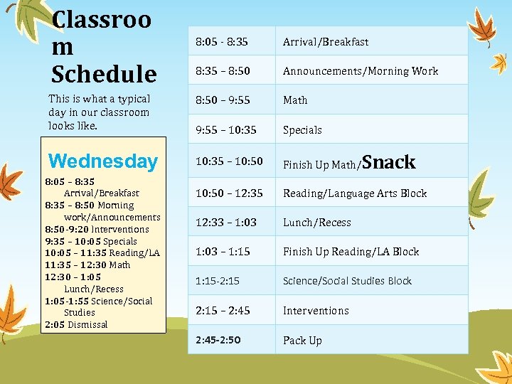 Classroo m Schedule 8: 05 - 8: 35 Arrival/Breakfast 8: 35 – 8: 50