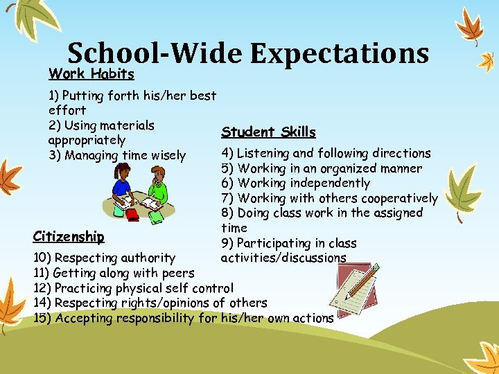 School-Wide Expectations Work Habits 1) Putting forth his/her best effort 2) Using materials Student