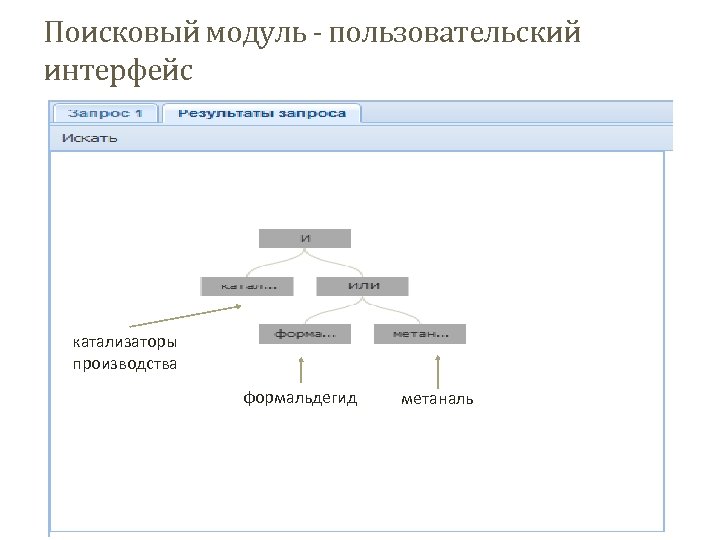 Поисковый модуль - пользовательский интерфейс катализаторы производства формальдегид метаналь 