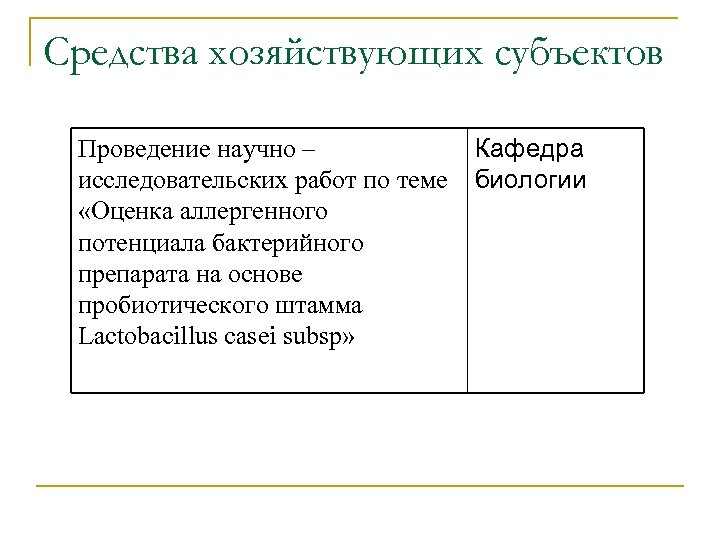 Субъекты проведения. Субъект проведение.