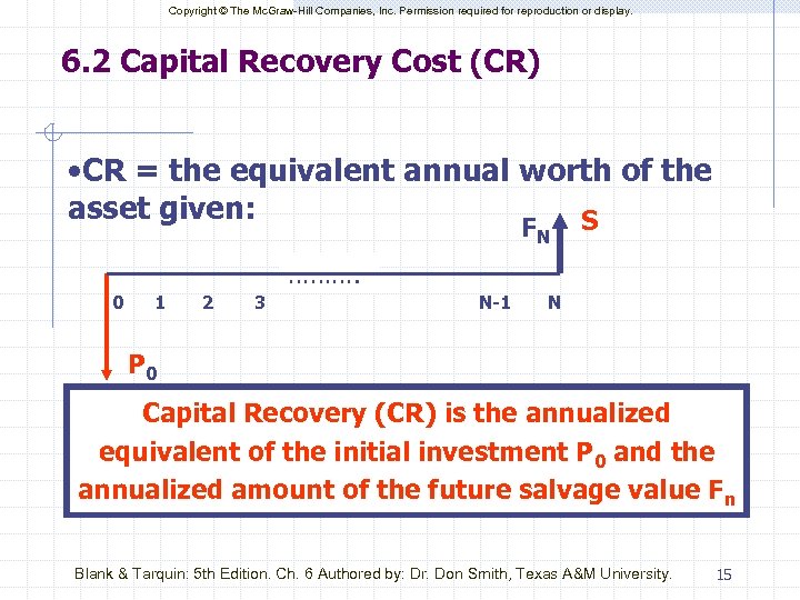 Copyright © The Mc. Graw-Hill Companies, Inc. Permission required for reproduction or display. 6.