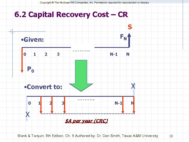 Copyright © The Mc. Graw-Hill Companies, Inc. Permission required for reproduction or display. 6.