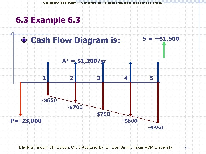 Copyright © The Mc. Graw-Hill Companies, Inc. Permission required for reproduction or display. 6.