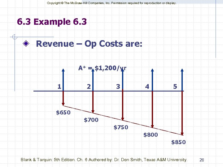Copyright © The Mc. Graw-Hill Companies, Inc. Permission required for reproduction or display. 6.
