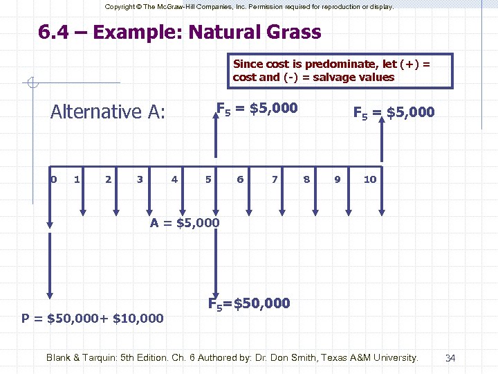 Copyright © The Mc. Graw-Hill Companies, Inc. Permission required for reproduction or display. 6.