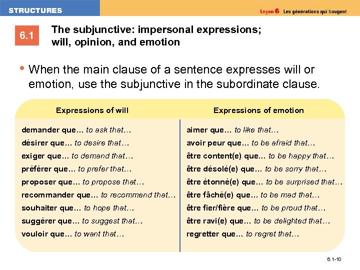 6. 1 The subjunctive: impersonal expressions; will, opinion, and emotion • When the main