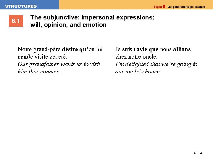 6. 1 The subjunctive: impersonal expressions; will, opinion, and emotion Notre grand-père désire qu’on