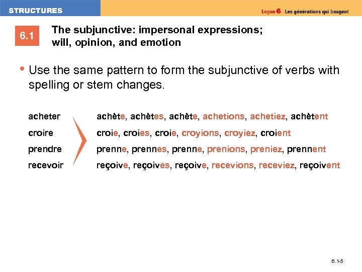 6. 1 The subjunctive: impersonal expressions; will, opinion, and emotion • Use the same