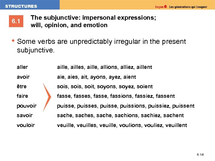 6. 1 The subjunctive: impersonal expressions; will, opinion, and emotion • Some verbs are