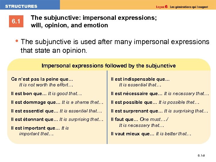 6. 1 The subjunctive: impersonal expressions; will, opinion, and emotion • The subjunctive is