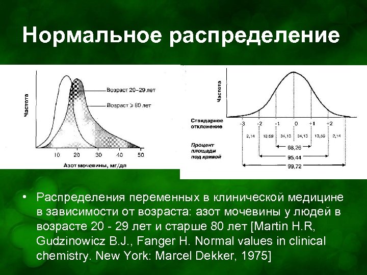 Нормальное распределение • Распределения переменных в клинической медицине в зависимости от возраста: азот мочевины