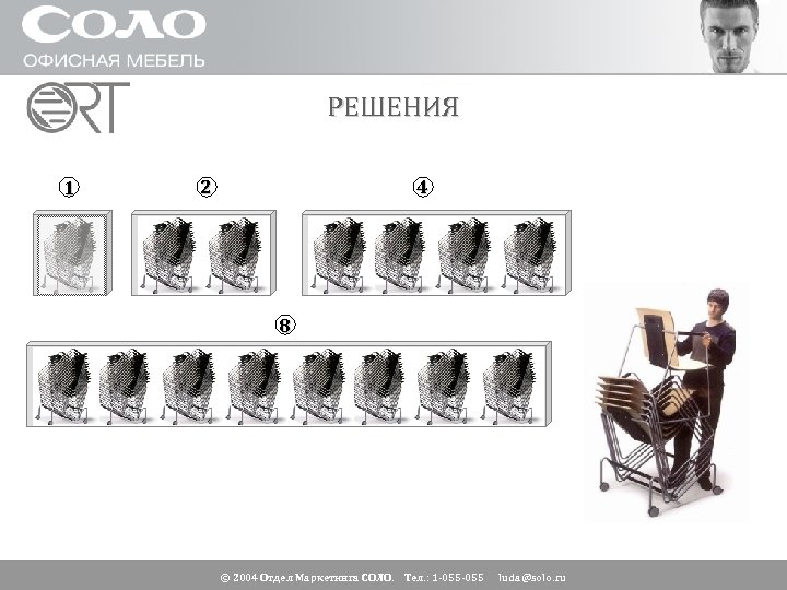 РЕШЕНИЯ 1 2 4 8 © 2004 Отдел Маркетинга СОЛО. Тел. : 1 -055