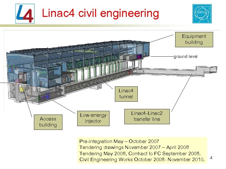 Linac 4 civil engineering Equipment building ground level Linac 4 tunnel Access building Low-energy