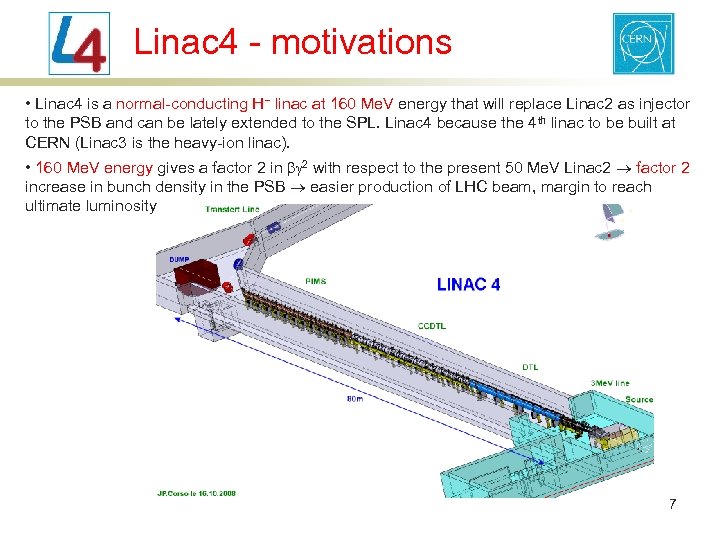 Linac 4 - motivations • Linac 4 is a normal-conducting H− linac at 160