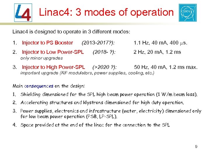 Linac 4: 3 modes of operation Linac 4 is designed to operate in 3