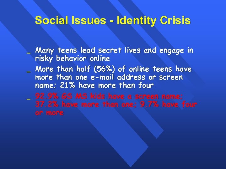 Social Issues - Identity Crisis _ _ _ Many teens lead secret lives and