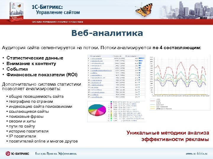 Веб-аналитика Аудитория сайта сегментируется на потоки. Потоки анализируются по 4 составляющим: • • Статистические