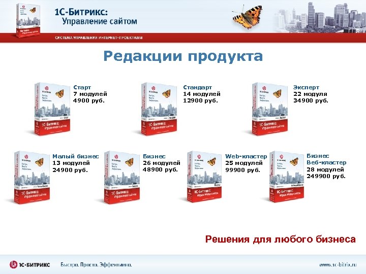 Редакции продукта Стандарт 14 модулей 12900 руб. Старт 7 модулей 4900 руб. Малый бизнес