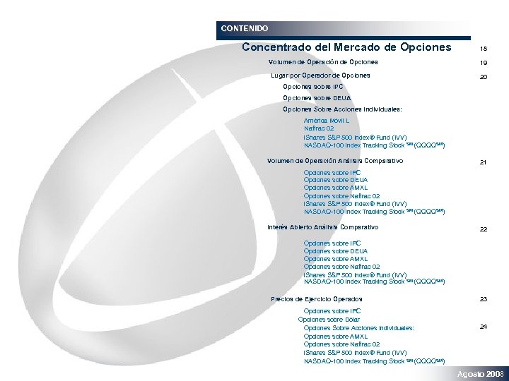 CONTENIDO Concentrado del Mercado de Opciones 18 Volumen de Operación de Opciones 19 Lugar