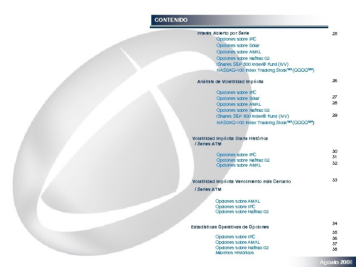 CONTENIDO Interés Abierto por Serie Opciones sobre IPC Opciones sobre Dólar Opciones sobre AMXL