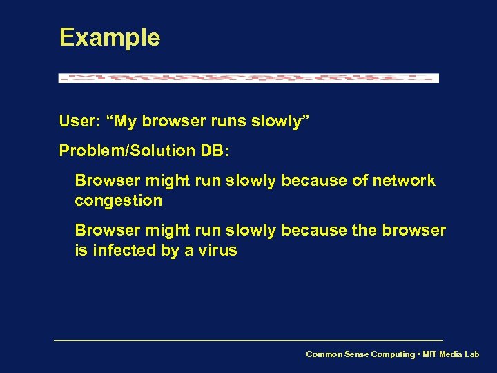 Example User: “My browser runs slowly” Problem/Solution DB: Browser might run slowly because of