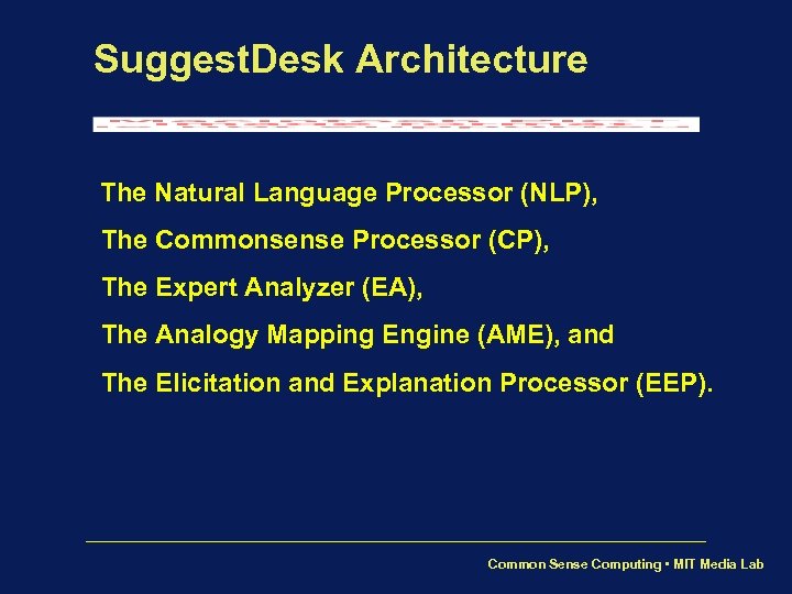 Suggest. Desk Architecture The Natural Language Processor (NLP), The Commonsense Processor (CP), The Expert