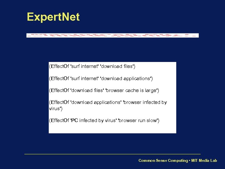 Expert. Net (Effect. Of 'surf internet' 'download files') (Effect. Of 'surf internet' 'download applications')