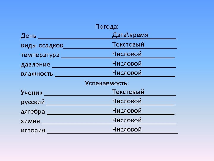 Погода: Датавремя День ____________________ Текстовый виды осадков________________ Числовой температура ________________ Числовой давление __________________ Числовой