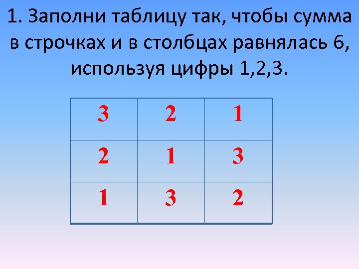 1. Заполни таблицу так, чтобы сумма в строчках и в столбцах равнялась 6, используя