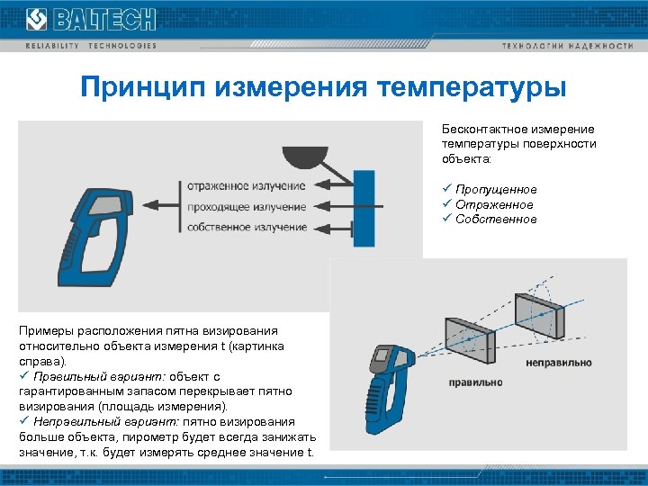 Принцип измерения температуры Бесконтактное измерение температуры поверхности объекта: ü Пропущенное ü Отраженное ü Собственное